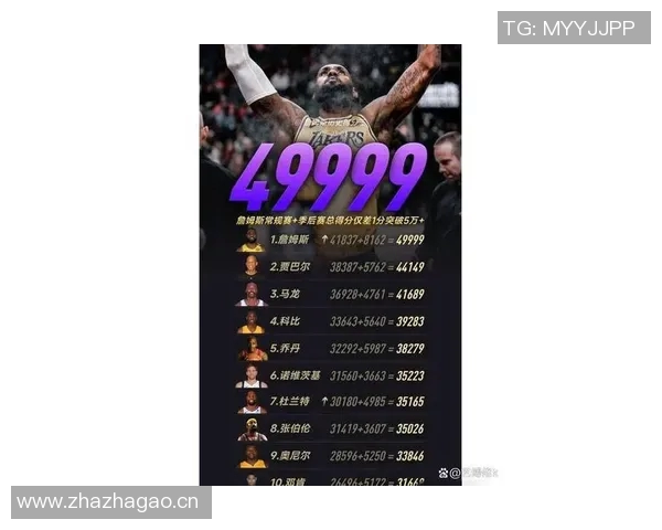 詹姆斯第23个赛季，球迷情怀超越胜负